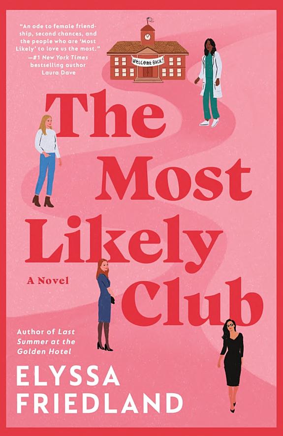 The Most Likely Club - BOTM
